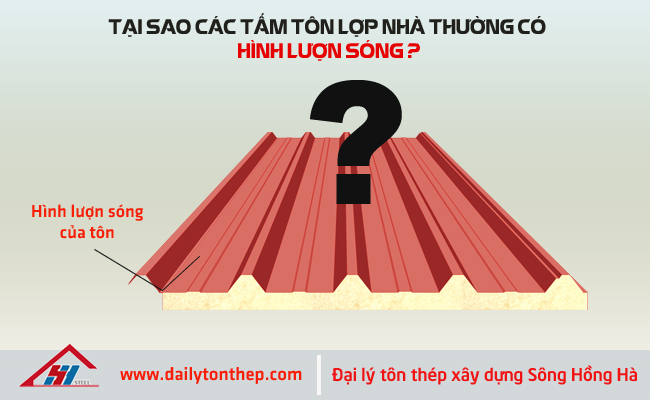 Tô màu Quốc Kỳ Việt Nam hình lượn sóng  Trang Tô Màu Cho Bé